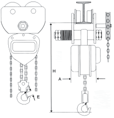 COMBINED HOIST & TROLLEY