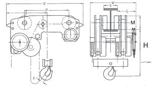 Ultra Low Headroom Hoists "HPR"