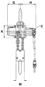 Prolift Mammoth